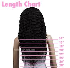 Deep Wave Full Lace Wig 130 Density