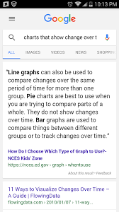 What Type Of Graph Shows Changes Over Time Brainly Com