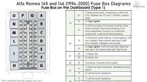 Gmc canyon mk1 (first generation; Diagram Alfa Romeo Gtv Fuse Box Diagram Full Version Hd Quality Box Diagram Diagrambrusti Rome Hotels It