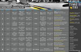 Integrated olympic & half triathlon training plans. Ftt 8 Week Sprint Triathlon Training Plan First Time Triathlete
