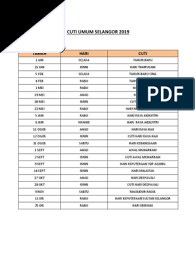 Fnss negeri selangor telah diadakan pada 29 april 2019 bertempat di dewan ciast seksyen 19 shah alam. Cuti Umum Selangor 2019