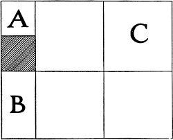 fraction chart clipart etc