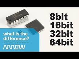 Understanding The Differences Between 8bit 16bit 32bit And 64bit Arrow Tech Trivia Youtube Arrow Tech Trivia Tech
