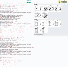 verse 1 i'm like the water when your ship rolled in that night rough on the surface, but you cut through like a knife and if it was an op. Chord Willow Taylor Swift Tab Song Lyric Sheet Guitar Ukulele Chords Vip