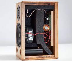 Pro Audio Speakers Diy Speakers Diy Amplifier Ham Radio Antenna Speaker Design Speaker System Diseno De Altavoces Sistema De Altavoces Altavoces Caseros