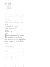 Chord lagu yang dipublikasikan oleh kunci gitar chord kord ini hanyalah untuk keperluan promosi dan evaluasi saja. Chord Slank