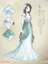 Pin On Clothing Designs