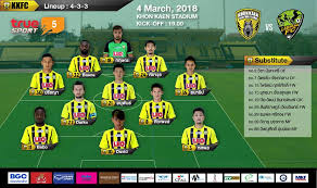 ทีมมีเดียเรามีกันอยู่ 2 คน ตอนที่สโมสรถูกลดชั้นไปเล่น ไทยลีก 4 ในทีมมีแต่นักฟุตบอลบ้านๆ แต่เราจะทำอย่างไรให้ ขอนแก่น ยูไนเต็ด มีคอนเทนต์ที่. Khon Kaen Fc Lineup à¸£à¸²à¸¢à¸Š à¸­ à¸™ à¸à¹€à¸•à¸° à¸‚à¸­à¸™à¹à¸ à¸™ à¹€à¸­à¸Ÿà¸‹ 11 Facebook