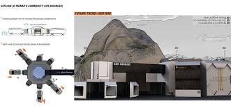 Here are the top 10 kitchen trends where you can't go wrong. Jeep Should Give This Edgy Futuristic Ev For Digital Nomads Some Serious Thought Yanko Design