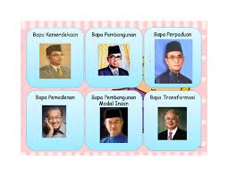 Pembangunan modal insan ialah proses pembangunan sumber manusia yang mampu 5 kalau dilihat sejarah, bagaimana pembangunan modal insan ini pernah berjaya direalisasikan oleh laila hairani. Sumbangan Tun Abdullah Ahmad Badawi Sebagai Bapa Pembangunan Modal Insan