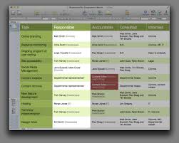 An Organizational Structure That Supports Your Digital