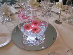 Pin By Pinnoze Ideas On Arreglos Wedding Table Decorations Uk Table Decorations Table Centerpieces