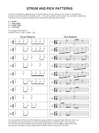 Strumming Pattern