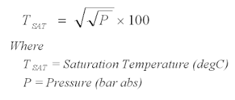 Chemical Process Technology Square Root Square Root