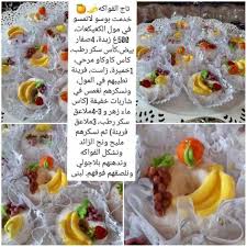 Pin On Diff Recette Gateaux Des Fruits