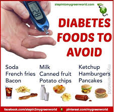 Diabetes Foods To Avoid Diabetes Foods To Avoid Diabetic