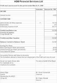 Https V1 Hdfcbank Com Htdocs Common Pdf Corporate Hfsl Annual Report Fy08 Pdf