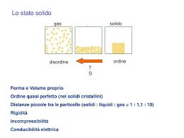 Lo stato solido è caratterizzato dall'esistenza di un reticolo cristallino che risulta dalla ripetizione nelle tre dimensioni dello spazio di una cella elementare, che costituisce la più piccola porzione del reticolo. Lo Stato Solido Gas Solido Liquido Disordine Ordine Ts Ppt Video Online Scaricare