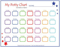 Potty Training Reward Charts Howtopottytrain Kid Ideas