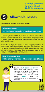 Live in the property for 2 years. 5 Hike In Real Property Gain Tax Rpgt In Malaysia 2019 Kclau Com