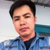 30+ "Panopio" profiles