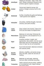 crystal healing chart basically i just need to roll