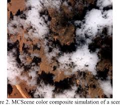 Forward Modeling Of Cloud Shadows And The Impact Of Cloud Shadows On Remote Sensing Data Products Semantic Scholar Find & download free graphic resources for window shadow. forward modeling of cloud shadows and