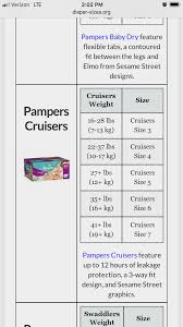 73 Perspicuous Pamper Sizing Chart