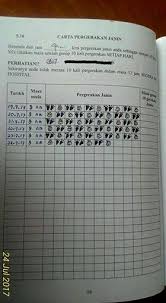 Pergerakan bayi dalam kandungan antara perkara penting yang perlu diberi perhatian kerana bayi yang kurang gerak dikhuatiri mempunyai masalah kesihatan. Facebook