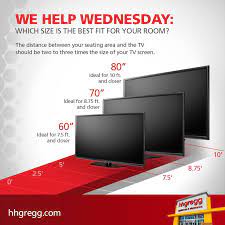 To Get The Best Viewing Experience Here Is An Easy To Use Guide To Select The Perfect Tv Size Http Hhgre Gg 18qid86 Wehelpwednesda Tv Size Good To Know Tv