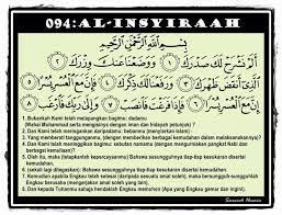 Surah Al Insyirah Biasanya Kita Mendengar Ayat Ini Dibacakan Serta Diamalkan Akan Melapangkan Jiwa Yang Lara Islamic Quotes Kutipan Pelajaran Hidup Membaca