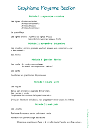 Progression Graphisme Ms Graphisme Moyenne Section Programme Maternelle Programme Moyenne Section