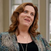 Paula Proctor Descriptive Personality Statistics