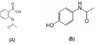 Chemical Structures Of Aspirin 1 And Paracetamol 2 Download Scientific Diagram