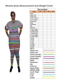 weekly body measurement and weight chart a4 docx docdroid