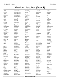 A vast vocabulary will help students become better readers and writers. 8th Grade Vocabulary Word List Spelling Words List Grade Spelling 8th Grade Spelling Words