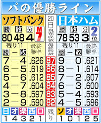 News source: nikkansports.com
