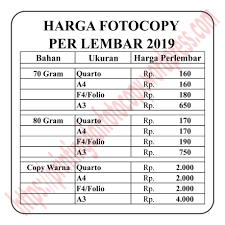 Ukuran huruf maksimal teks 72 pt. Fotocopy Warna 24 Jam Printing Dan Fotocopy