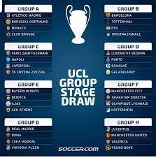 What's at stake in the final round of ucl group. 2018 Uefa Champions League Draw Early Ucl Fantasy League Thoughts Never Manage Alone