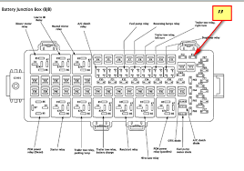 This box contains relays for the electronic shift on the fly (esof) system. 2008 F350 Fuse Box Location Wiring Diagrams Add Metal A Add Metal A Alcuoredeldiabete It