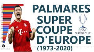 À 4) au bout d'une séance de tirs au but à suspense mercredi à istanbul. Palmares Supercoupe D Europe 1973 2020 Youtube
