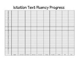 List Of Istation Reading Levels Pictures And Istation