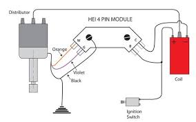 Check spelling or type a new query. Hei Ignition Wiring Diagram C2 Ab Auto Hardware Wiring Diagram 137 Counter