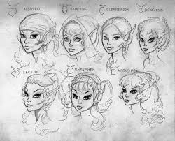 Face Shapes Drawings Art Tutorials Art