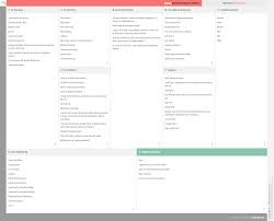 Argos Business Model Canvas Business Model Canvas Business Model Canvas Examples Bloomberg Business