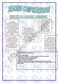 Free downloadable pdf worksheets for teachers: Remarkable Spanish Reading Comprehension Worksheets Image Inspirations Samsfriedchickenanddonuts