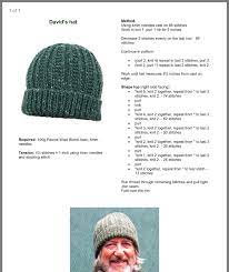 Pin By Lily Chong On Knitting Mens Hat Knitting Pattern Hat Knitting Patterns Knit Beanie Pattern