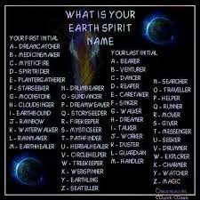 Pin By Alexa Armstrong On All Things Magick Funny Names Funny Name Generator Earth Spirit