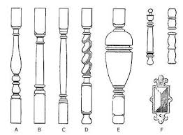 65f4fd60eb4d95805967ae2ab5aa69c8 Jpg 452 333 Antique Collection Turned Table Legs History