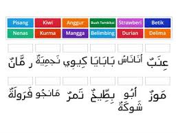 Yang menggunakan sistem bilangan hindu arab. Bahasa Arab Tahun 2 Buah Buahan Sumber Pengajaran